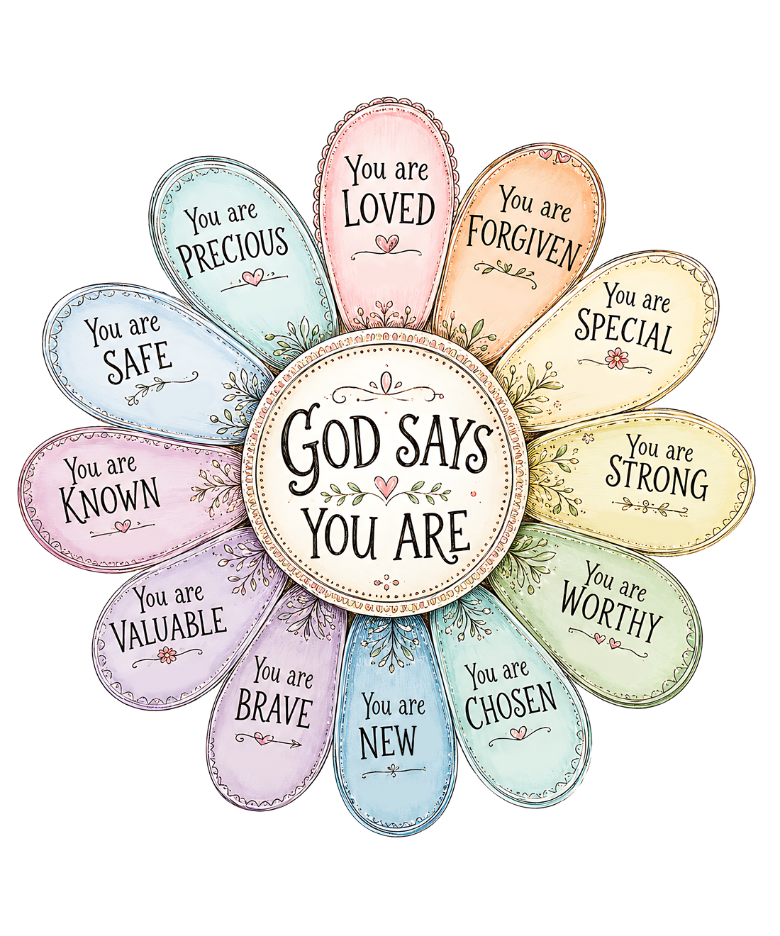 God Says You Are Flower DTF Transfer